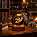 LUMINÁRIA SATURNO