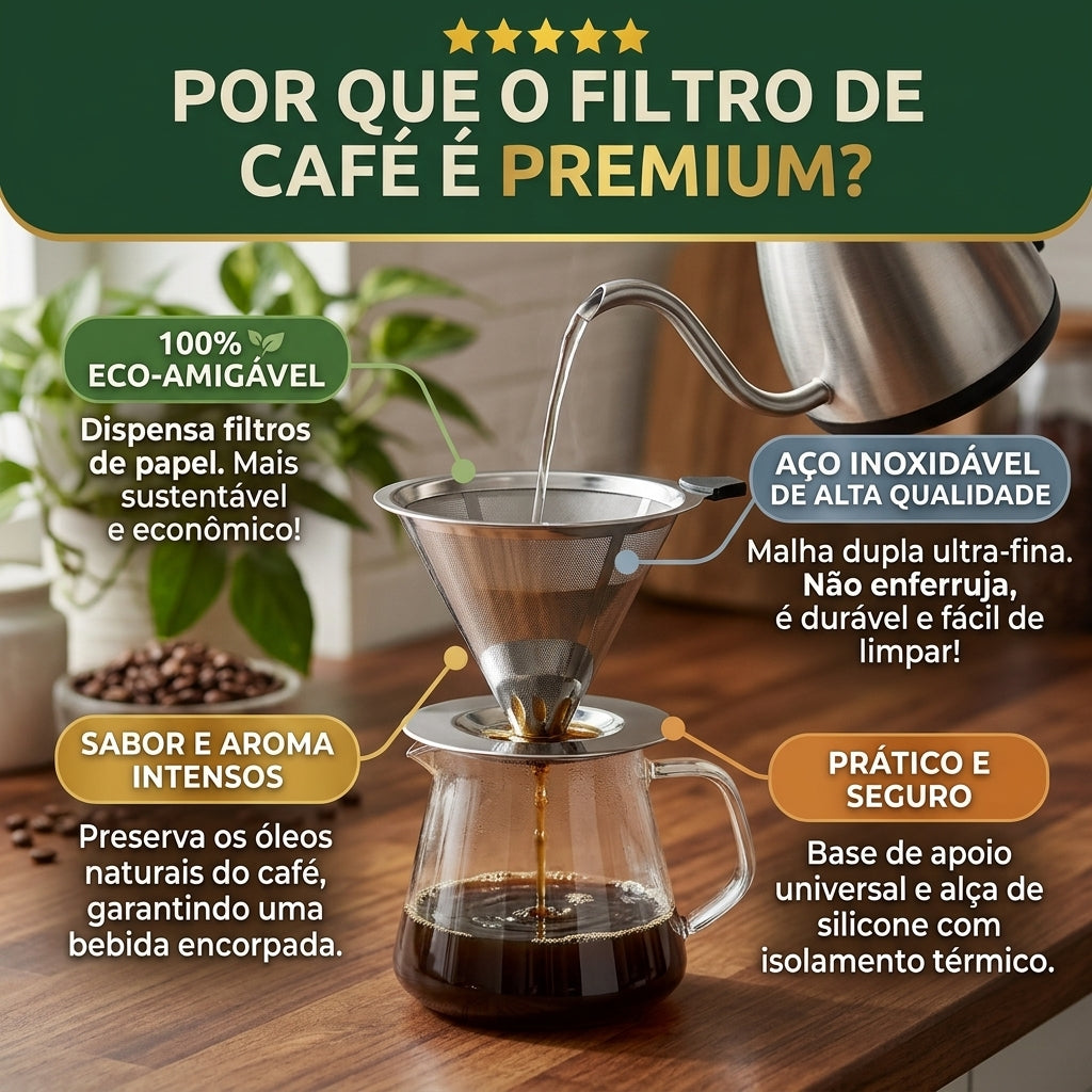 Filtro Coador de Café Reutilizável em Aço Inox Tamanho 103 COARÊ 304 — UM NOVO GEITO DE COAR