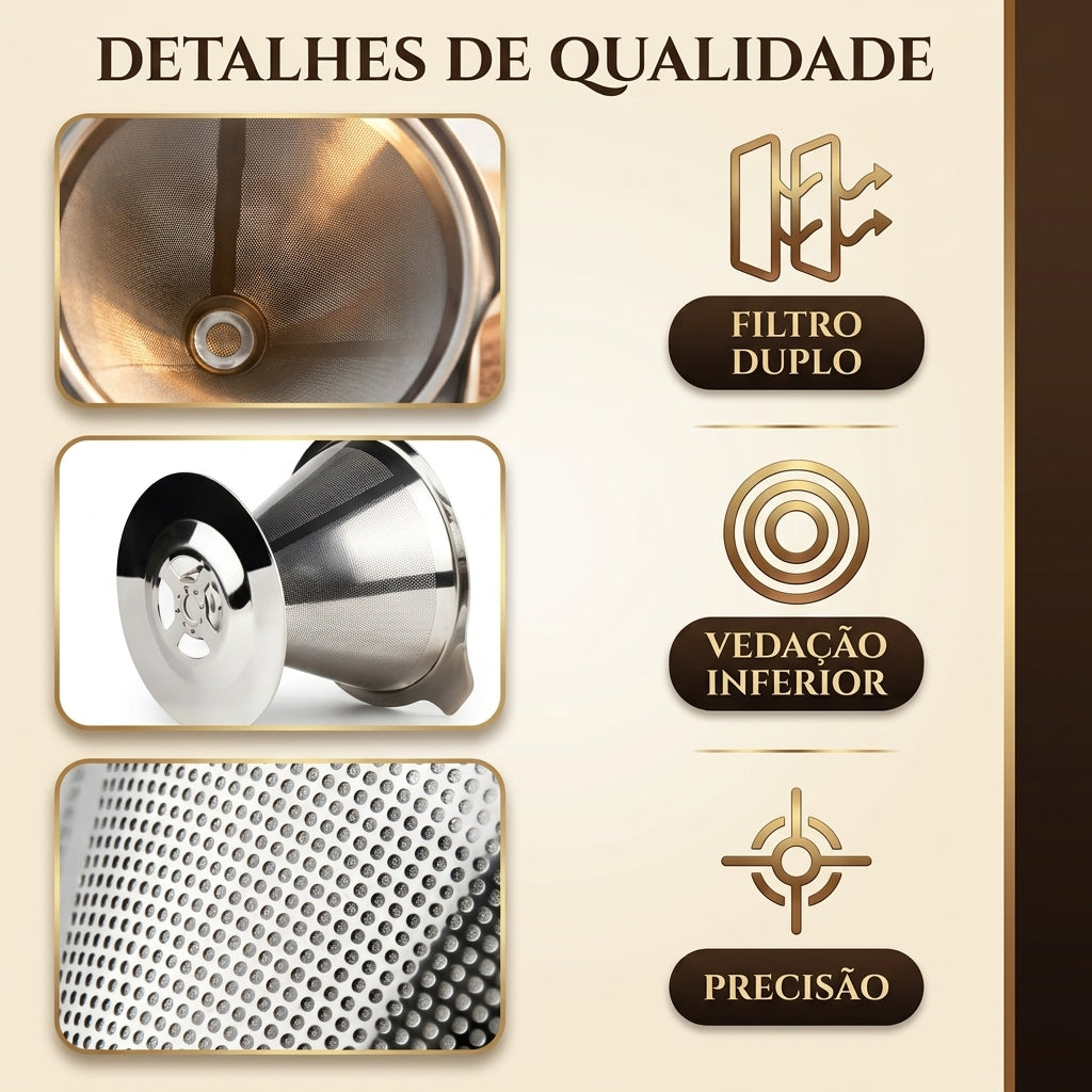 Filtro Coador de Café Reutilizável em Aço Inox Tamanho 103 COARÊ 304 — UM NOVO GEITO DE COAR